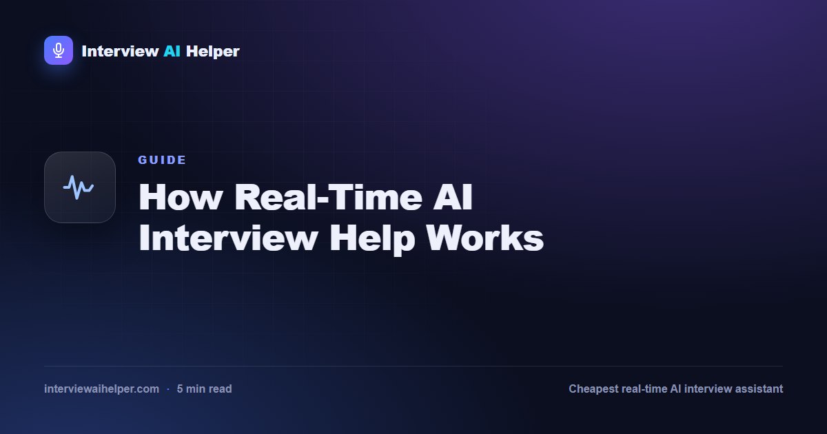 How real-time AI interview help works diagram